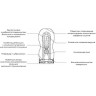 Мастурбатор TENGA DEEP THROAT US TOC-001US